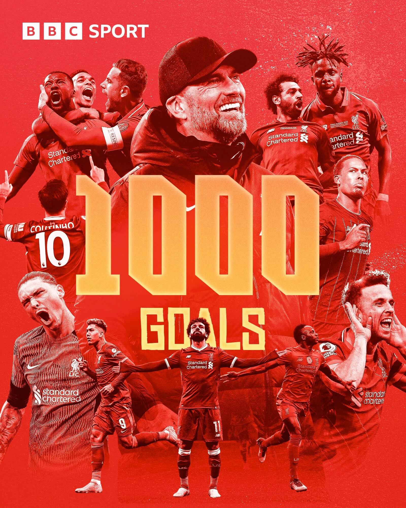 红军荣耀时刻：在克洛普魔法下，利物浦达成1000进球壮举